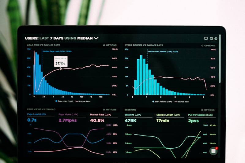 Crunchbase Organizations